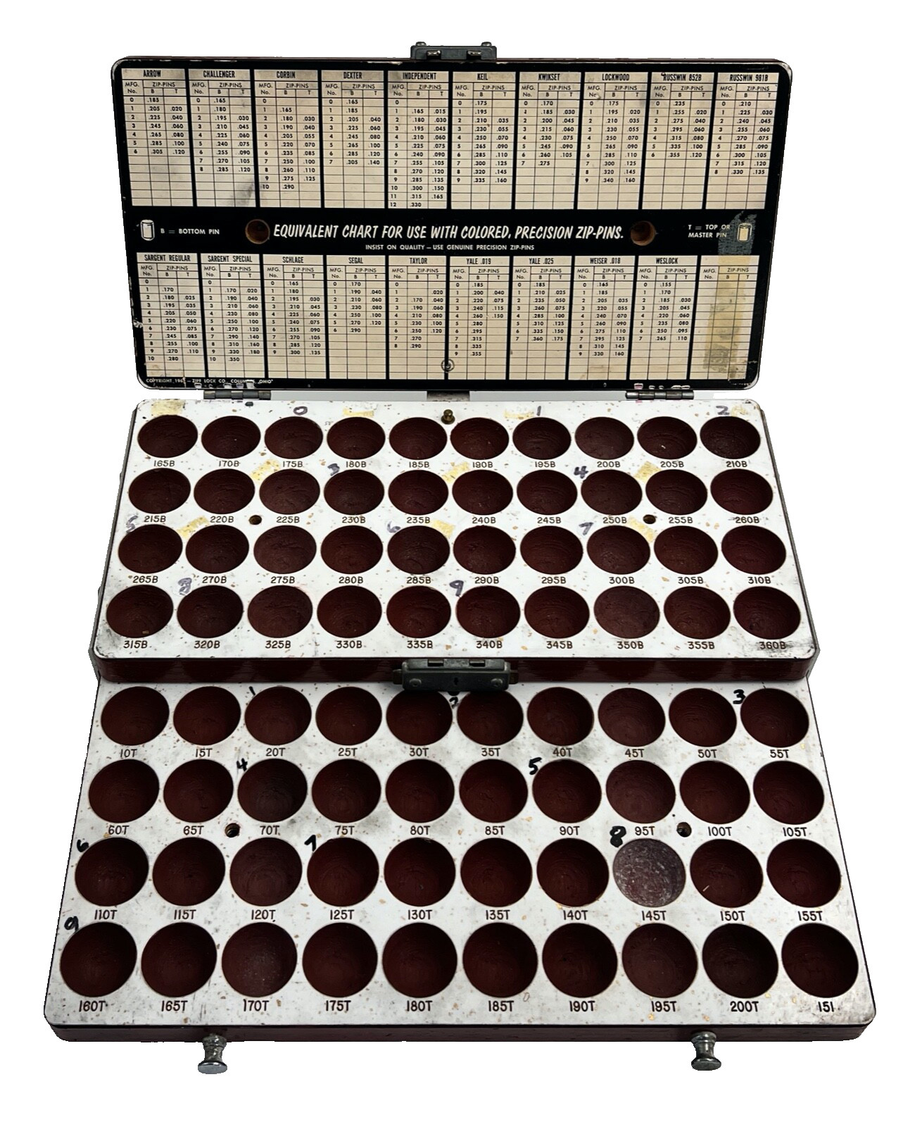 Zipf’s Deluxe Master Pin Set No 80 - Box Only