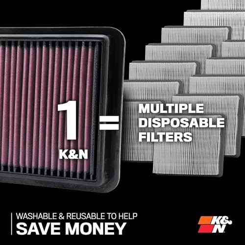High-Flow Original Lifetime Engine Air Filter: Increase Power: Premium,