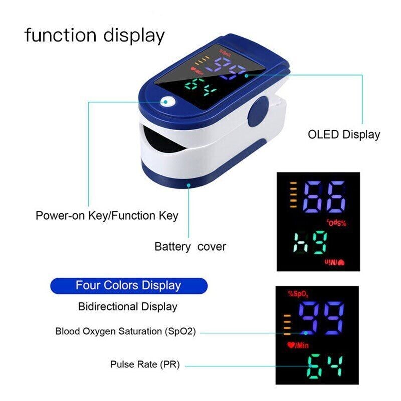 Fingertip Pulse Oximeter SpO2 Blood Oxygen Saturation Heart Rate Monitor