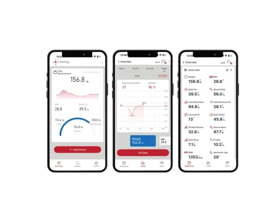 Taylor Smart Body Composition Scale Black Precision Hub App Large Display
