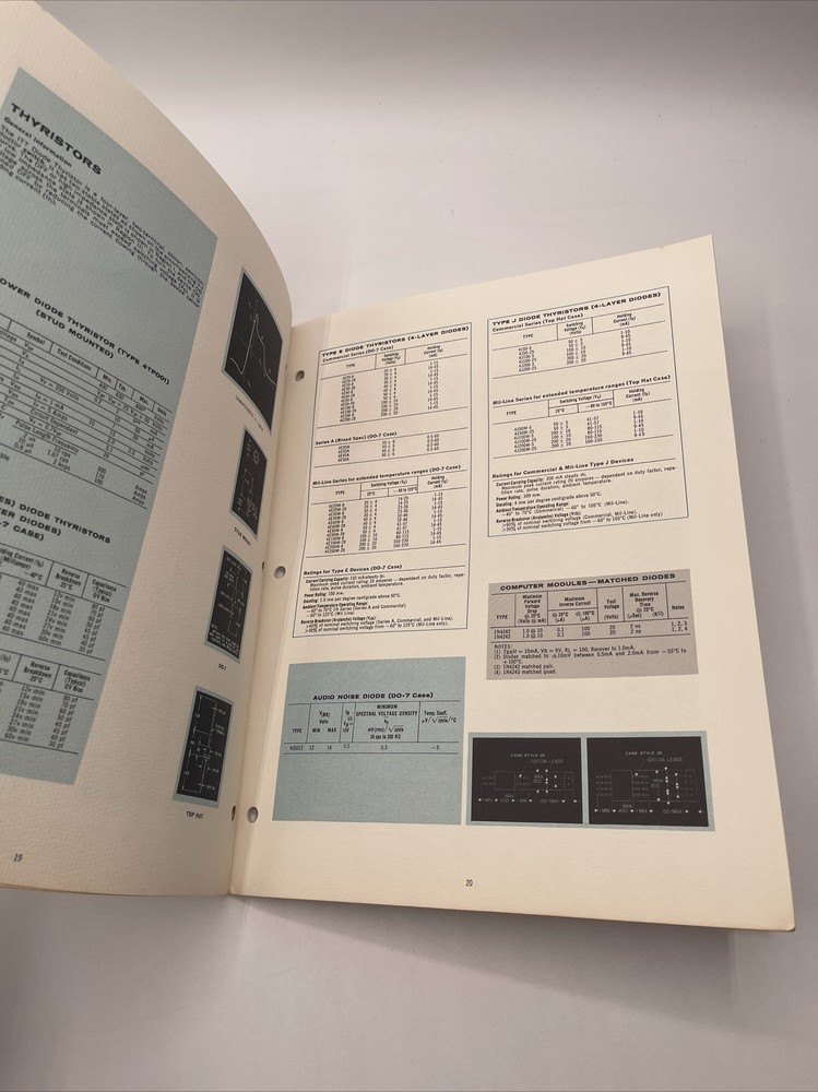 1965 Fall ITT Semiconductors Condensed Catalog