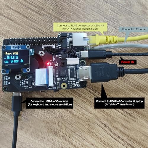 KVM-A3 Kit for Raspberry Pi 4 Open Source KVM Over IP Compatible with KVM V3