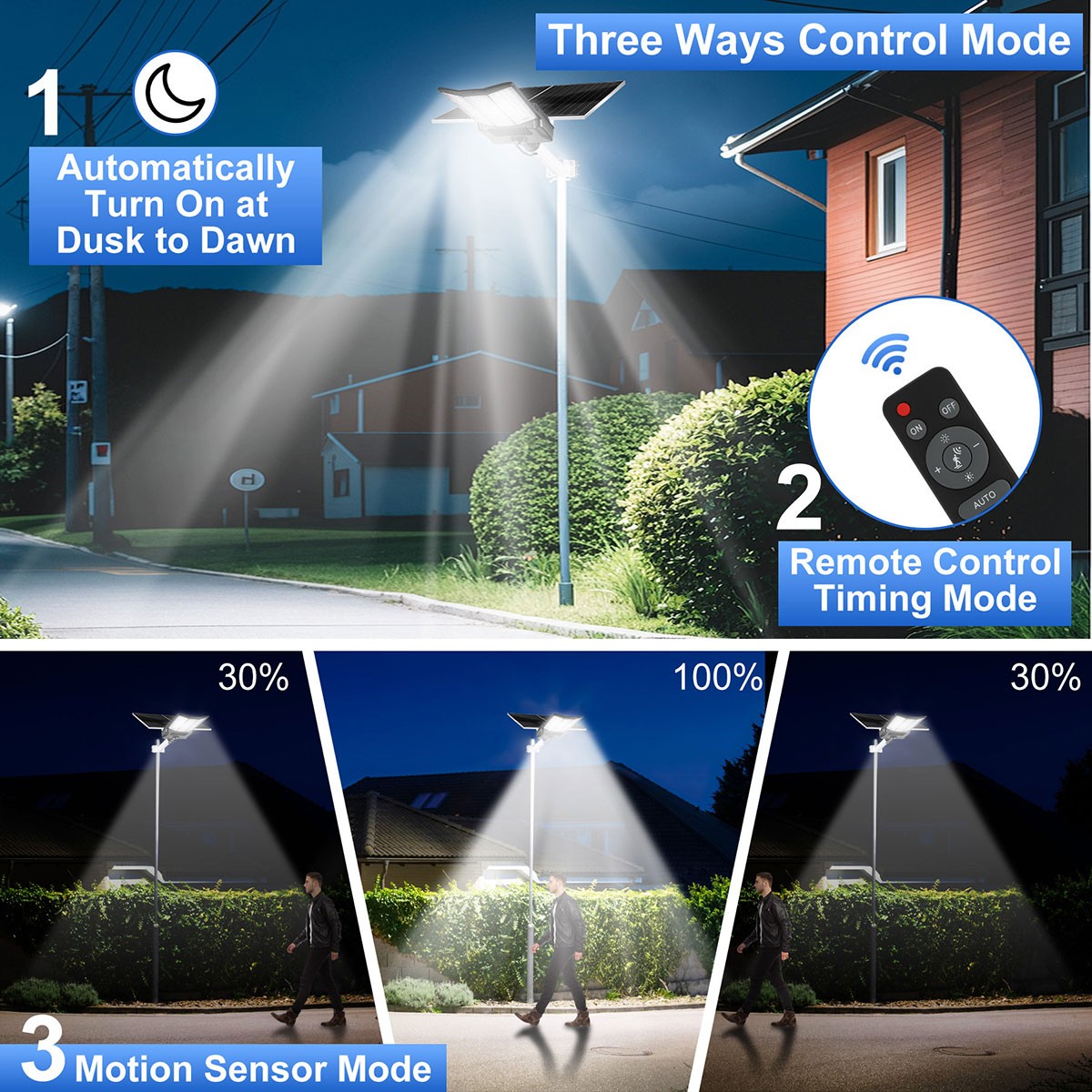 LED 16000W Commercial Solar Street Lights Outdoor Dusk to Dawn parking lot light