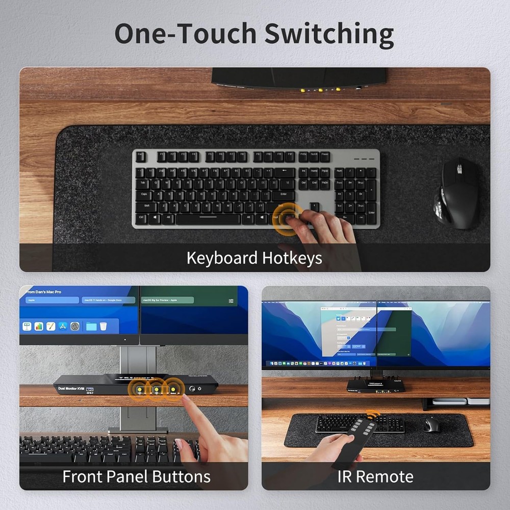 USB 3.0 HDMI KVM Switch 2 Monitors 2 Computers 4K@60Hz Extended Display EDID