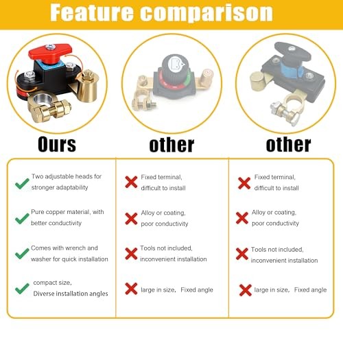 Car Battery Shut-Off Switch, Battery Disconnect Switch with Knob Control, Pure