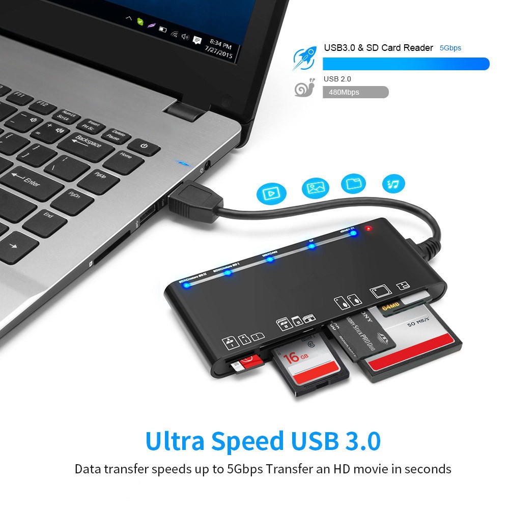 7 In 1 USB 3.0 Hub Adapter SD Micro SD CF TF MS XD Memory Card High Speed Reader