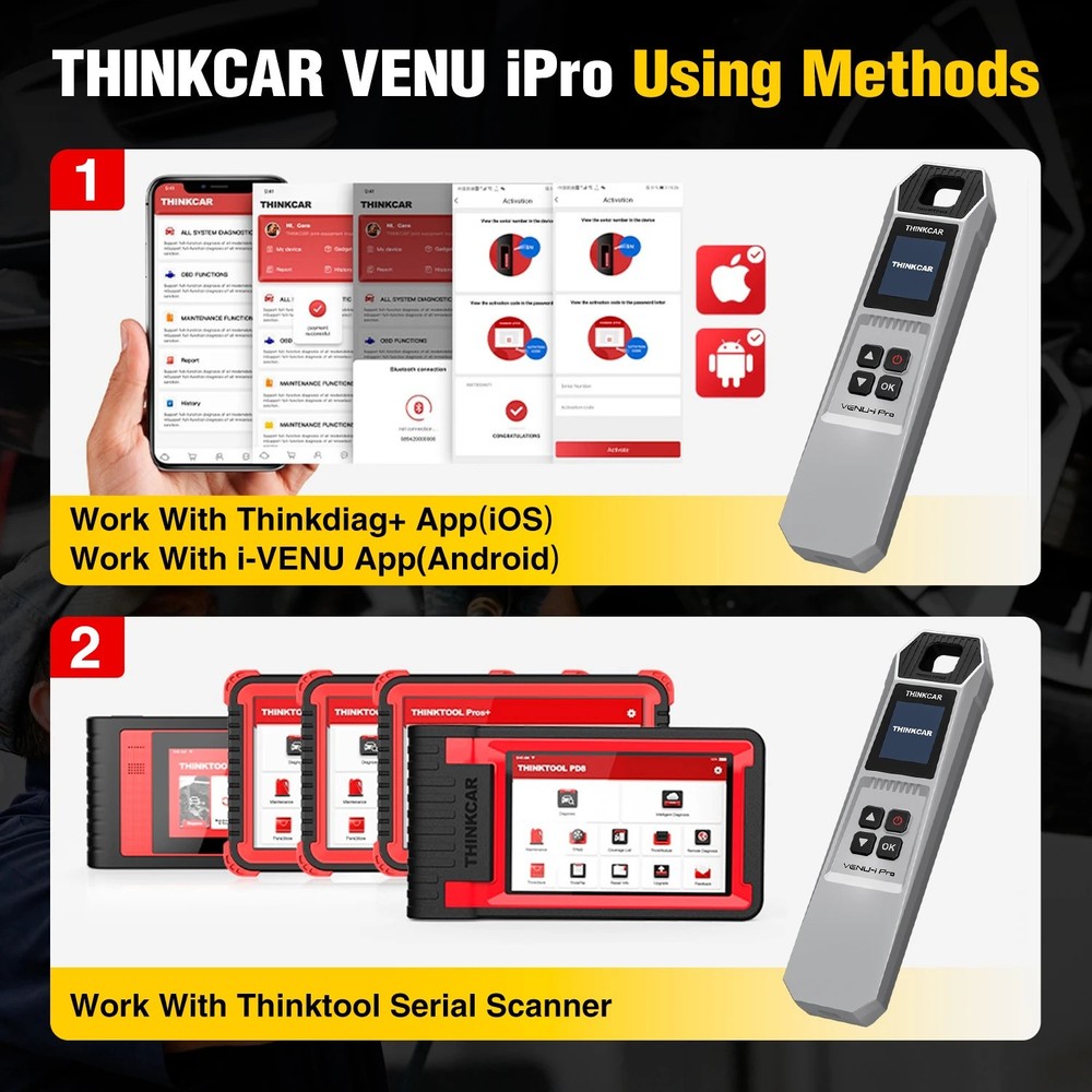 Thinkcar VENU-iPRO TPMS Programmer Tire Pressure Diagnose Sensor Detect Relearn