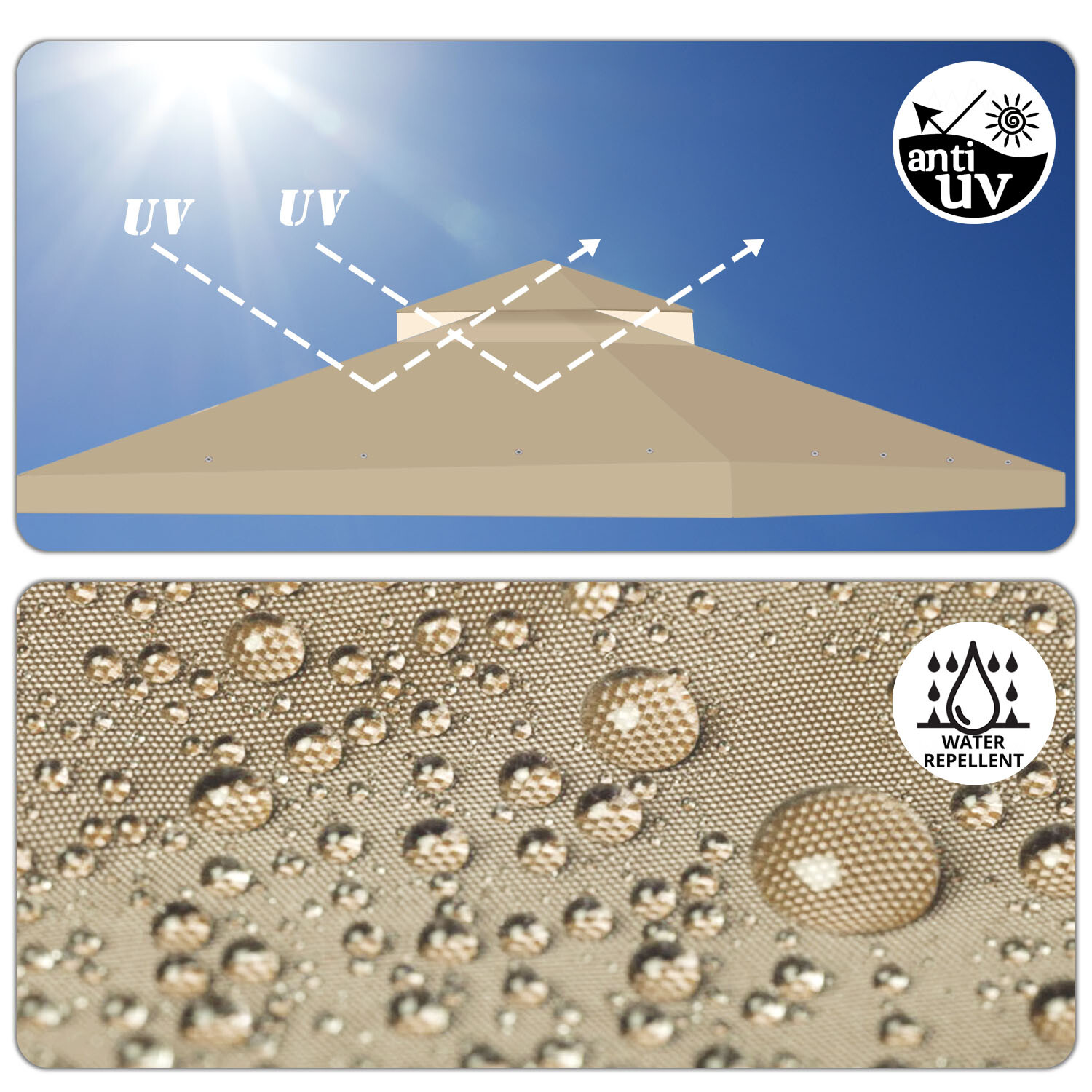 12 x 12 Feet Gazebo Canopy Top Replacement Cover 2Tier UV30 Garden Patio Beige