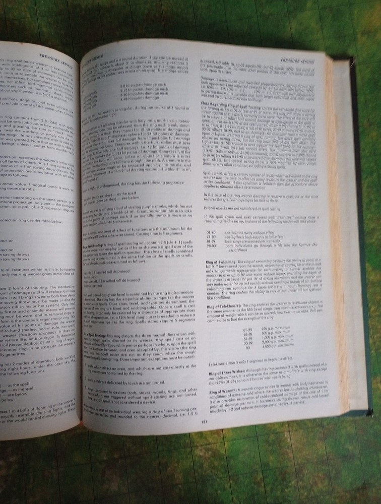 Advanced Dungeons & Dragons Dungeon Masters Guide Revised Edition Dec 1979 TSR