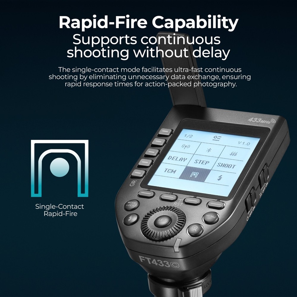 Flashpoint FT433C TTL Wireless Flash Trigger for Canon