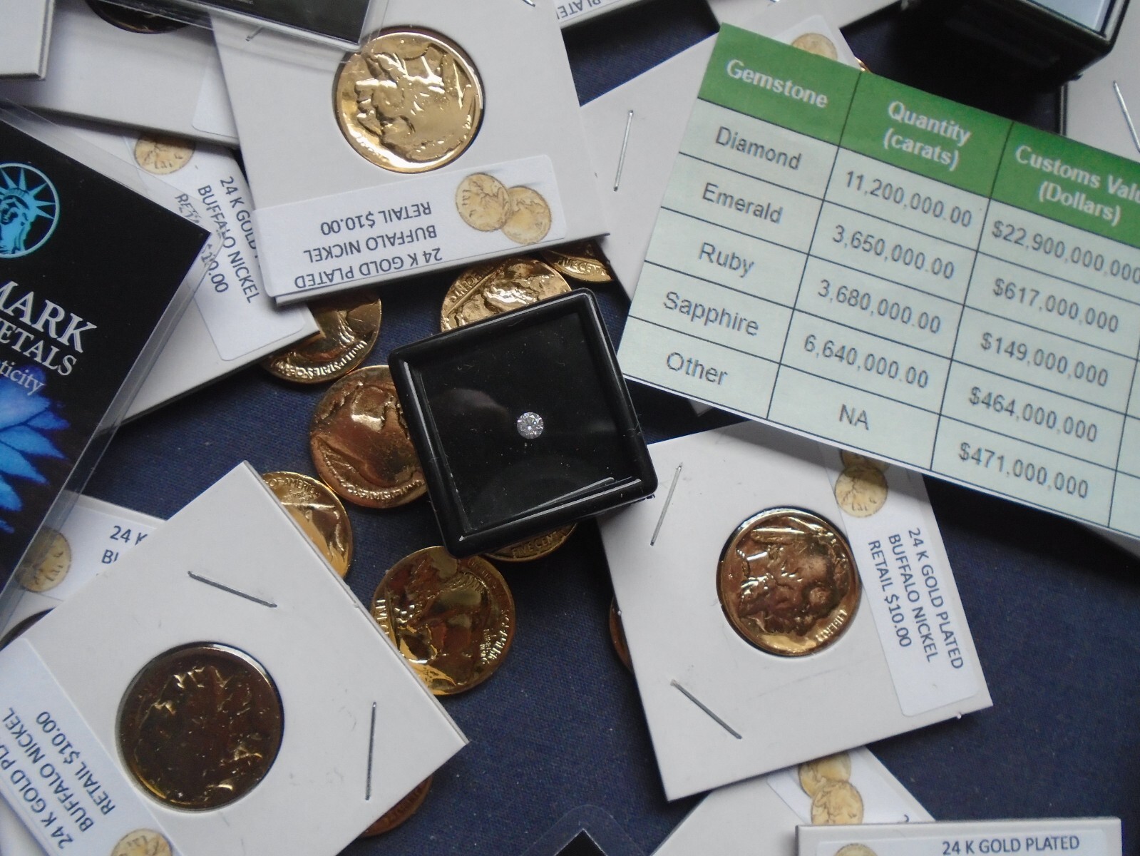 Estate lot Sale US Coins ~ SILVER~GOLD, COINS, DIAMONDS- 10 PC. LOTS-INVEST NOW