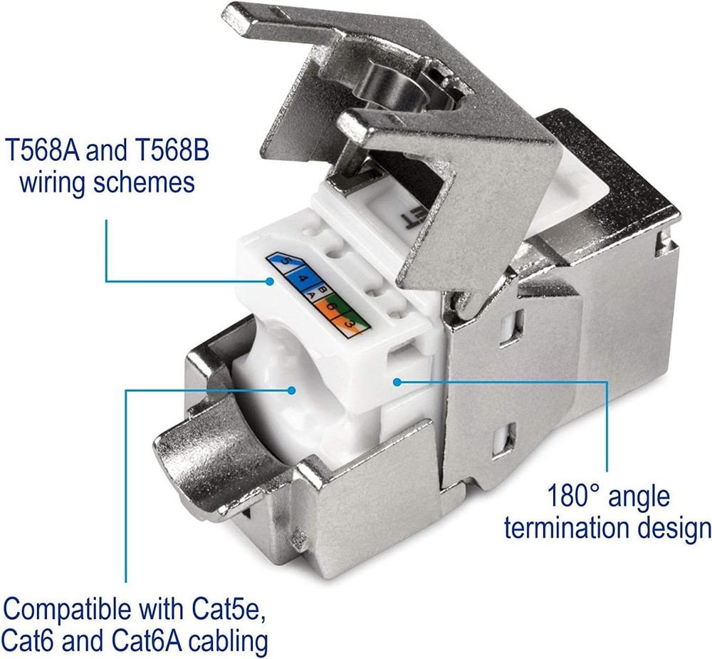 BUNDLE: 24-Port Blank Keystone Shielded 1U Patch Panel TC-KP24S + Shielded Cat