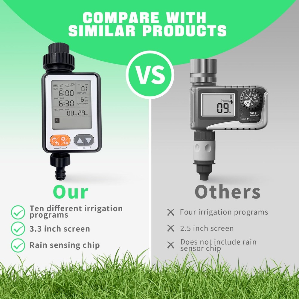 10Program Hose Sprinkler Timer, IP54 Waterproof, Auto Rain Delay, 3.3in LCD