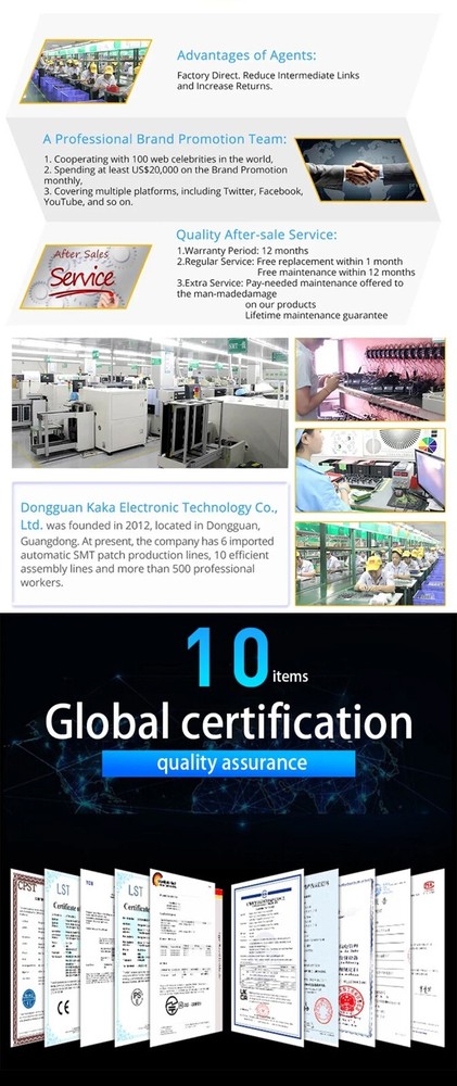 Blind Spot Detection Lane Change Warning BSD for BMW 3 Series M3 E90 E91 E92 E93