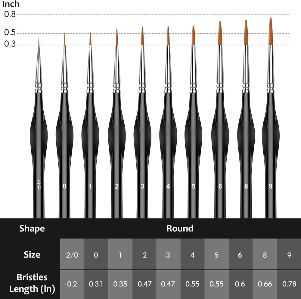 10Pcs Micro Paint Brushes Set with Triangular Handles - for Acrylic, Watercolor,