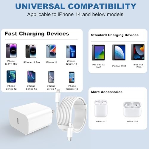 iPhone Charger Fast Charging 2 Pack Type C Wall Charger Block with 2 Pack