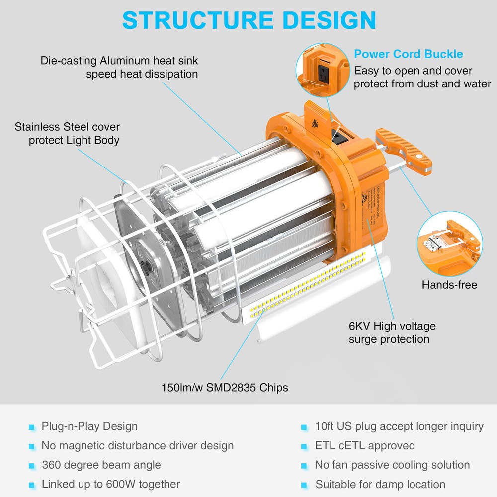 LED Temporary Work Light 125W Durable Super Bright Linkable Work Light (500W Eq)