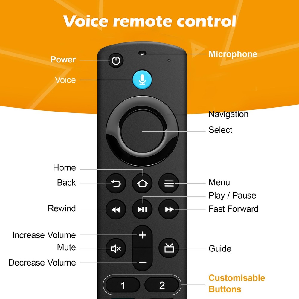 Replacement Voice Remote Control Compatible with Fire Multi color buttons