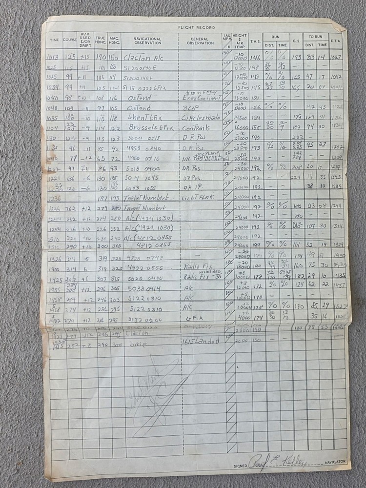 Original WWII RAF/USAAF flight plan & navigation log 02/19/1945