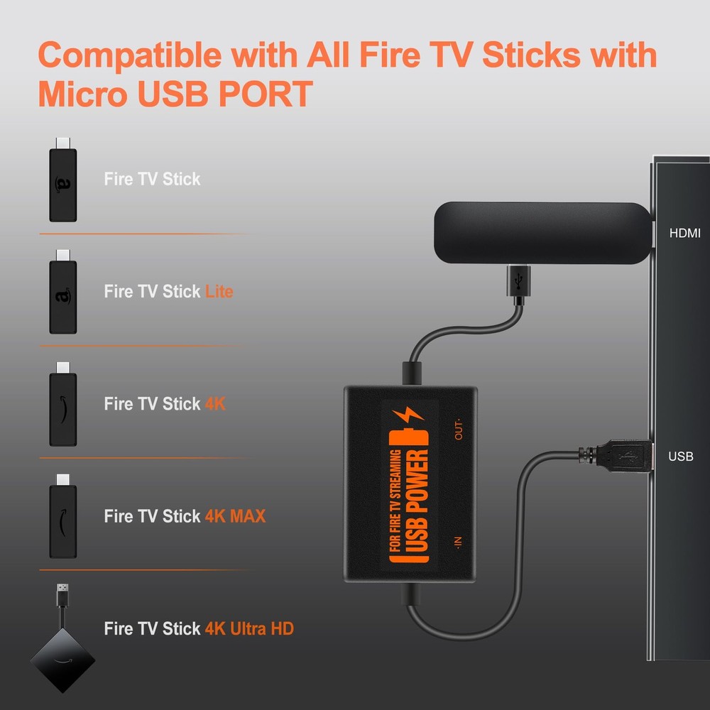 Fire Stick Power Adapter USB Power Cable for Fire TV Stick Eliminates AC Cord
