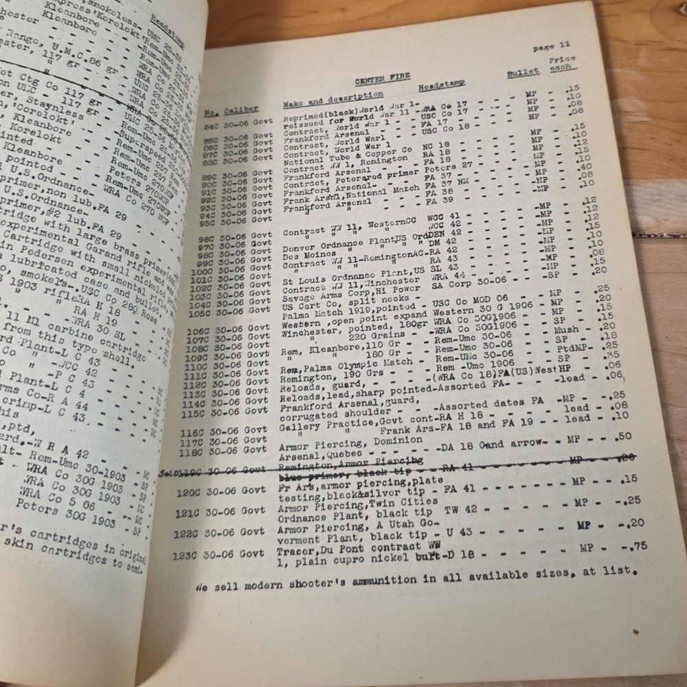 Life Member National Muzzle Loading Rifle Association Cartridge Ammo Catalog