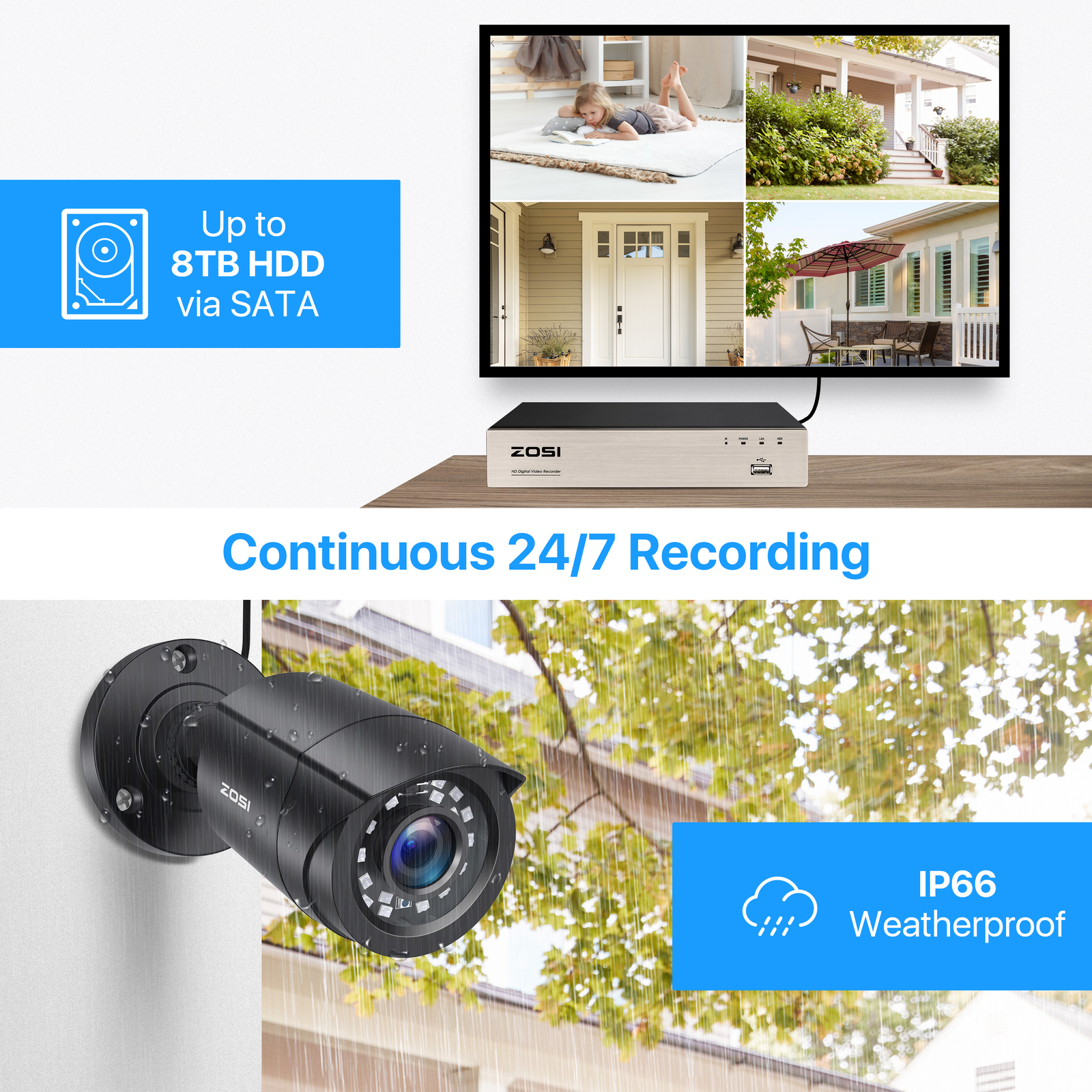 ZOSI 8CH 5MP Lite DVR 1080P Outdoor CCTV Security Camera System Kit Night Vision