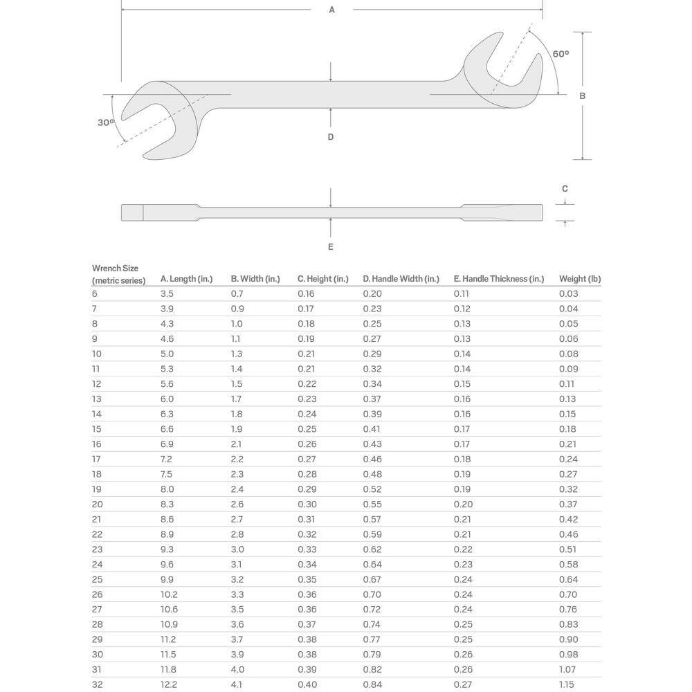 22 Mm. Angle Head Open End Wrench
