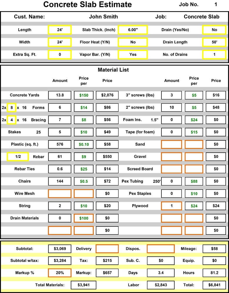 Basic Construction Estimator (Fast accurate estimates)
