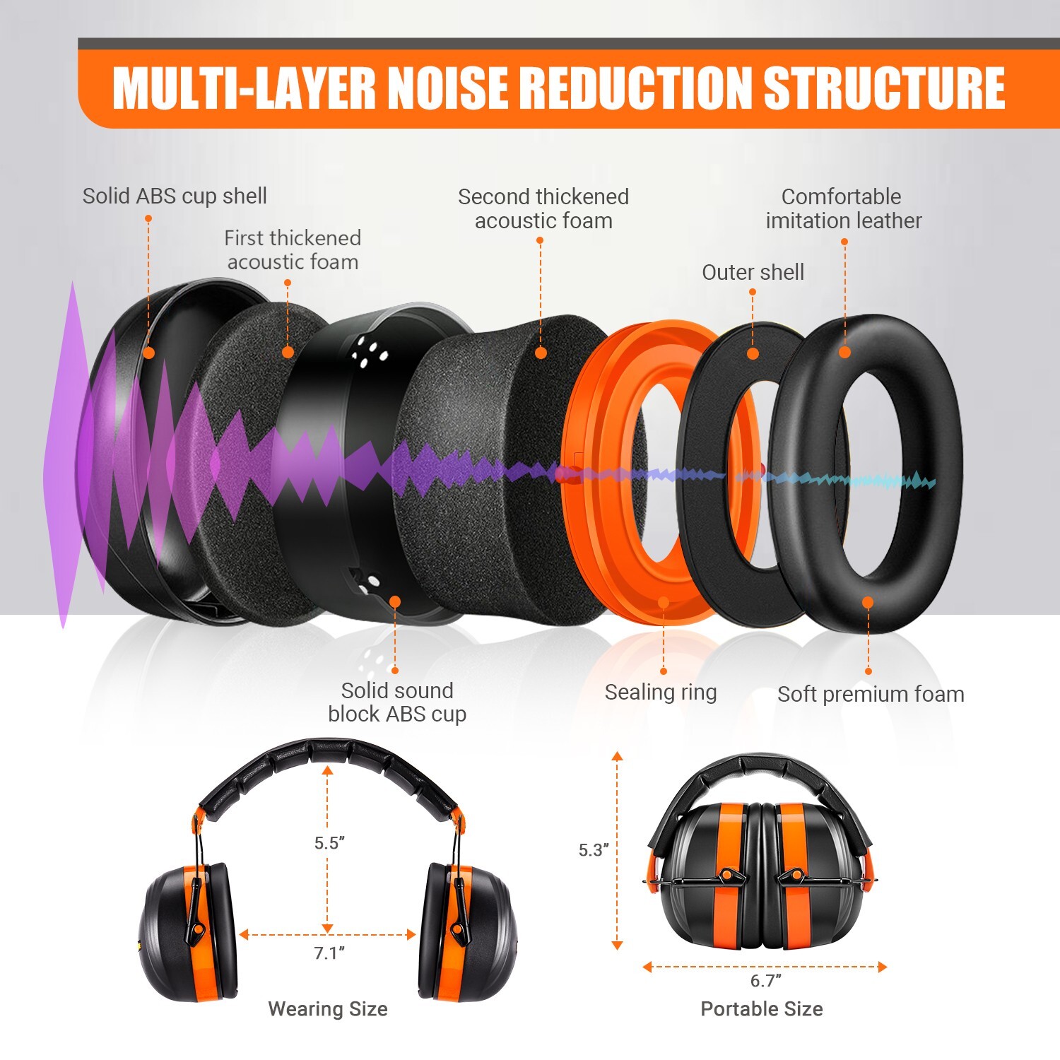 Tacklife Noise Reducing Folding Shooters Hearing Protection Ear Muffs