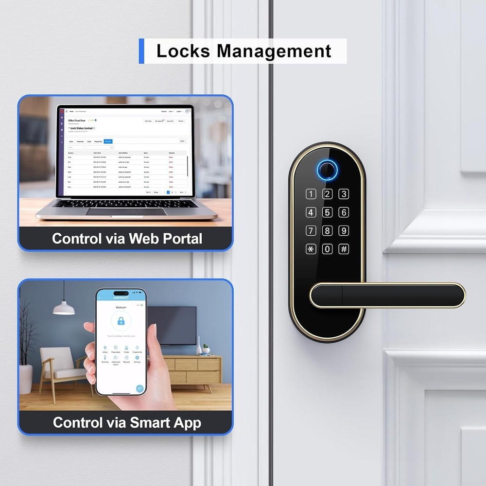 Keyless Entry Fingerprint Smart Lock with Handle & Keypad: Electronic/Electri...