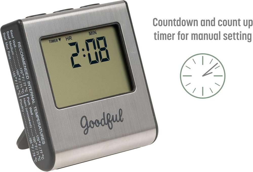 Wired Probe Meat Thermometer with Timer, Programmed with Preset USDA Approved Te