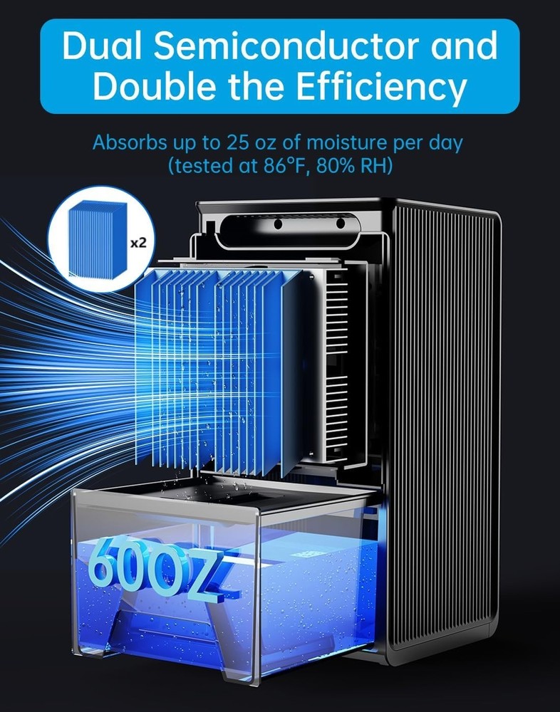 Small Space Dehumidifier with Automatic Defrost - Keep Your Home Moisture-Free