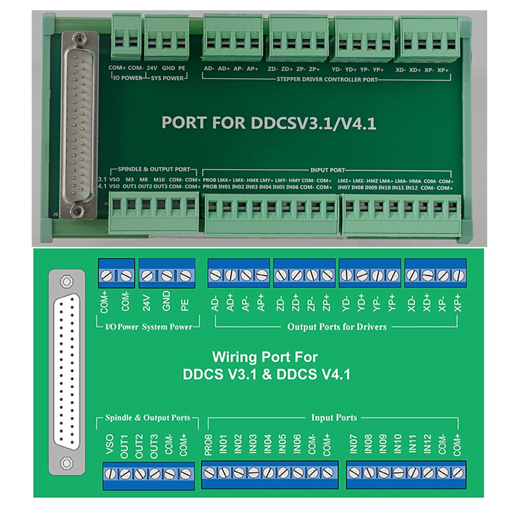 US丨4 Axis CNC Engraver Machine System Offline Standalone Controller PLC DDCSV4.1