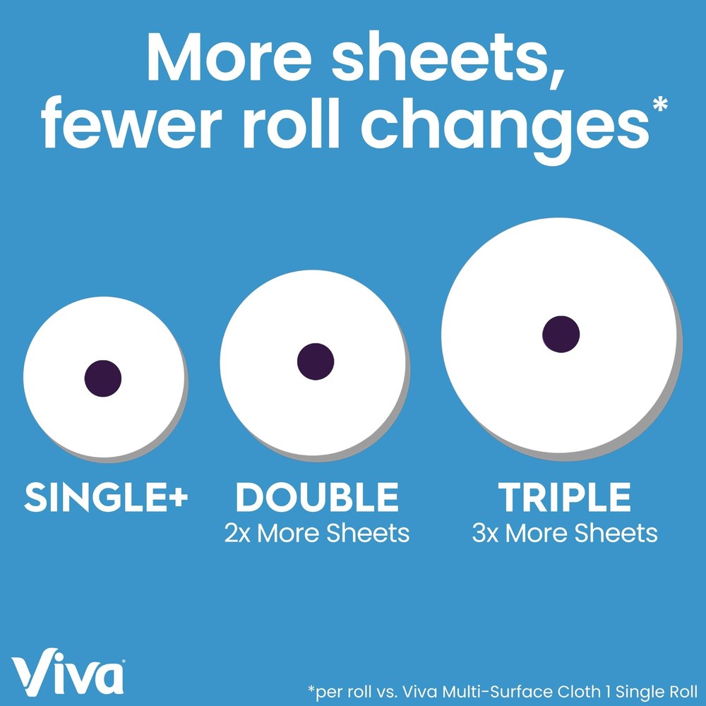 Viva Multi-Surface Cloth Paper Towels, Task Size - 12 Super Rolls (2x 6)
