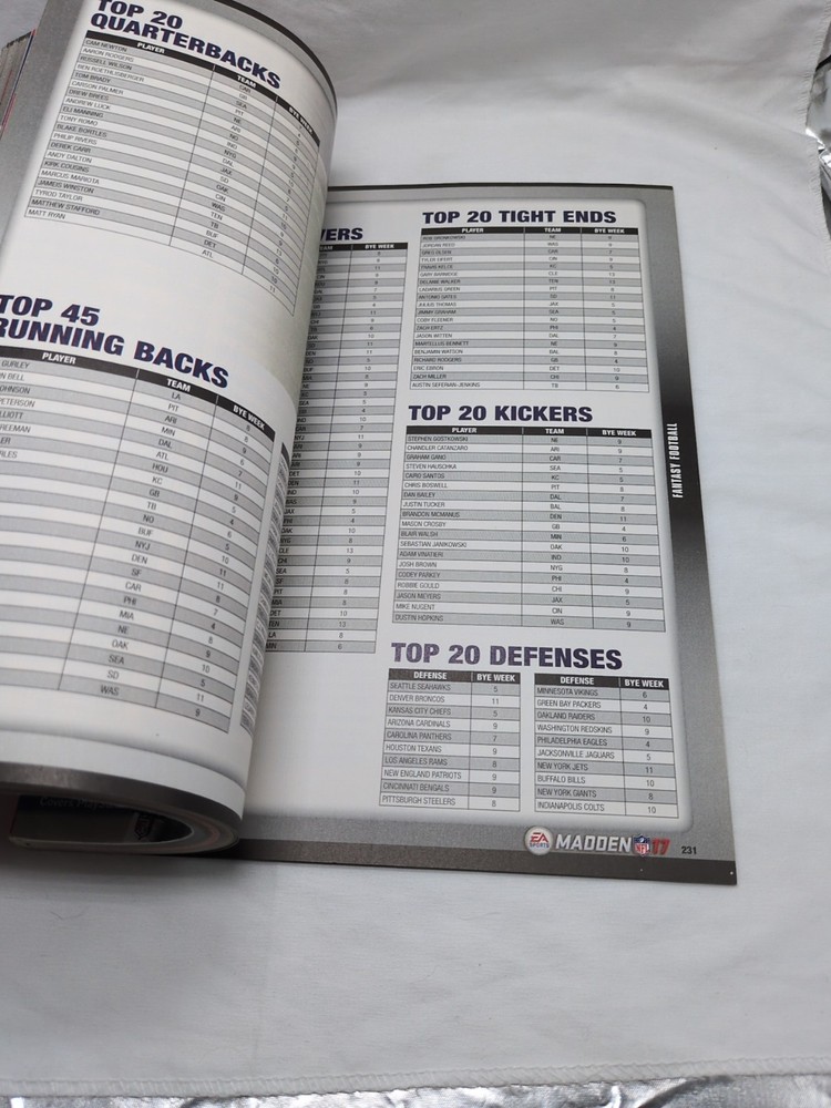 Madden NFL 17 Prima Official Strategy Guide Book