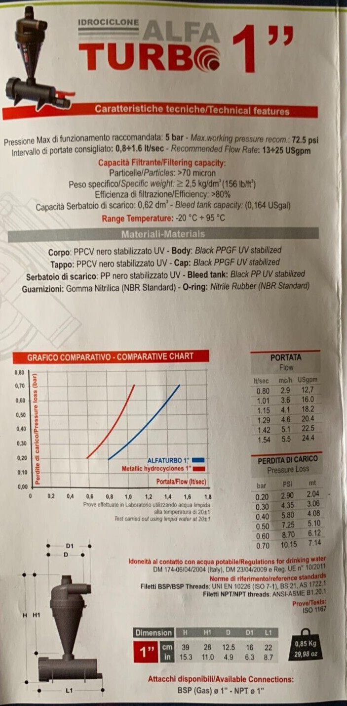 HYDROCYCLONE 1" WATER FILTER SAND SEPARATOR NPT by PLASTICA ALFA - MADE IN ITALY