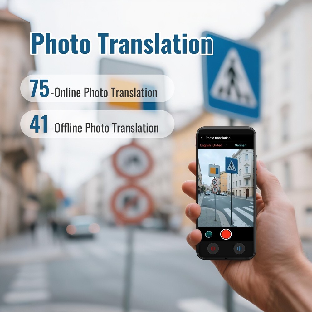 iTour D-Lite Dual-Screen Real-Time Language Translator Device – Detachable