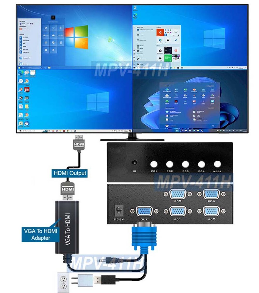 4-Channel Quad PC Split-Screen Processor IR Remote VGA Output 1080p HD output