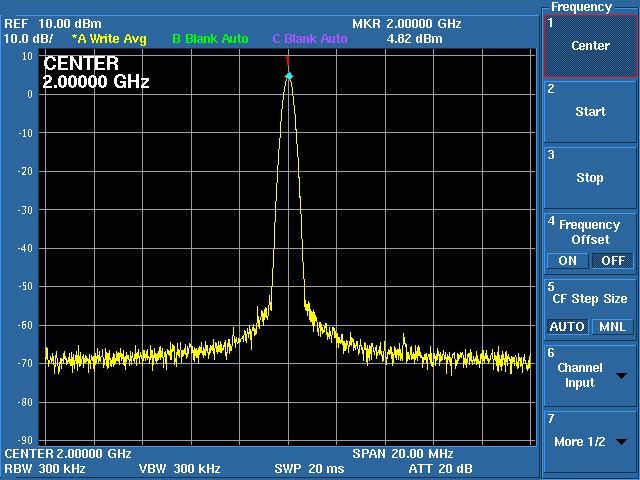 ADF5355 Module Touch Screen Signal Source VCO Microwave Frequency Synthesizer
