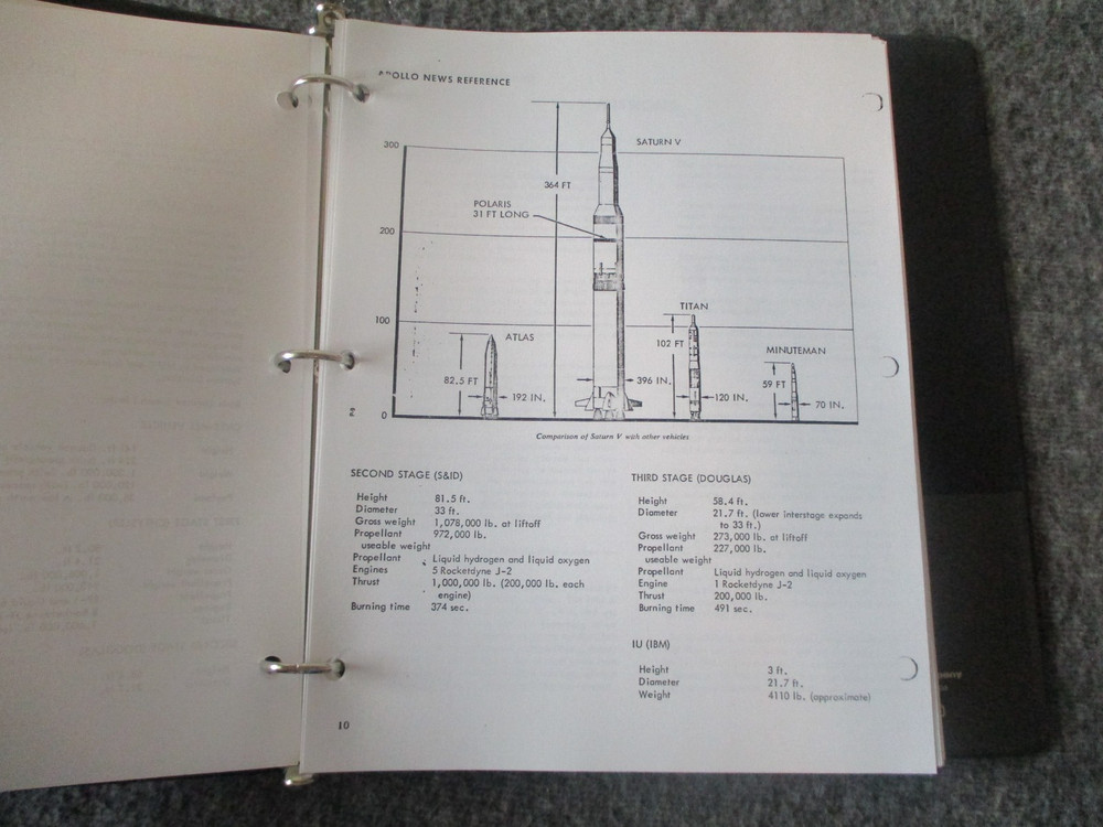 NASA SATURN V APOLLO MISSIONS GUIDANCE CONTROL STABILIZATION NAVIGATION REPORT