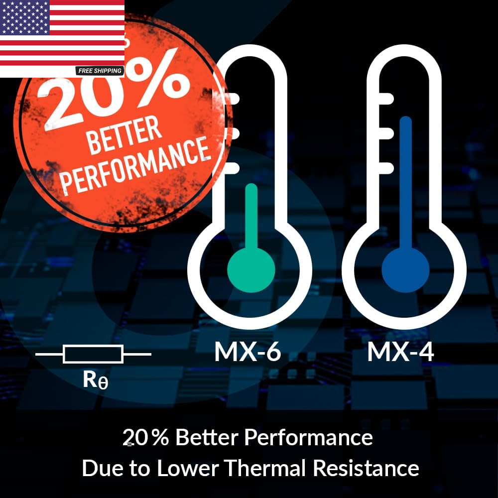 MX-6 (8 G) - Ultimate Performance Thermal Paste for CPU, Consoles, Graphics Card