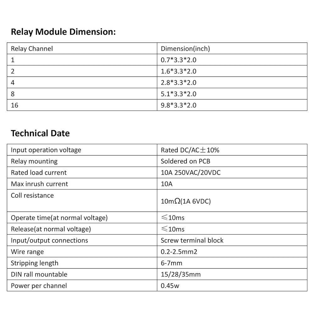 2 Channel Relay Module 1 SPDT DIN Rail Mount 24V DCAC Interface Relay Module