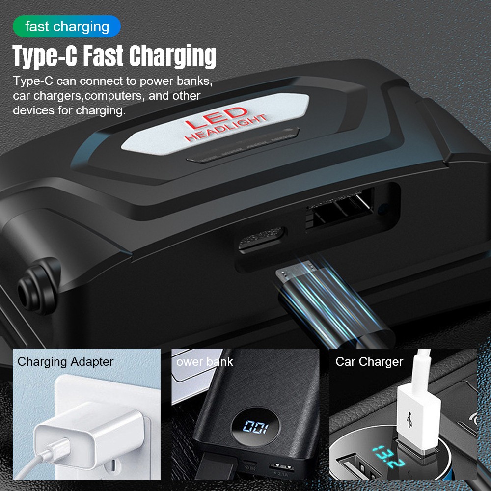 1200000LM LED Headlamp USB Rechargeable Super Bright Zoom Head Torch Headlight