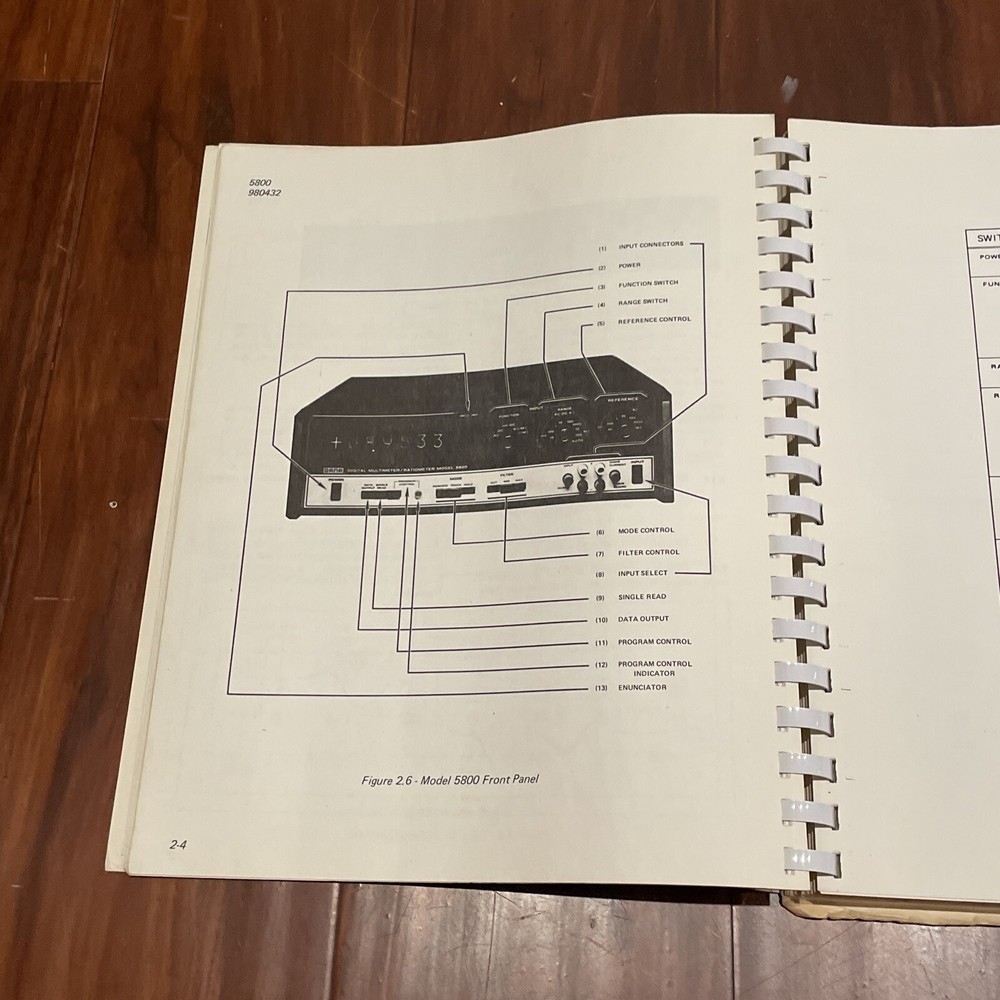 DANA Model 5800 Digital Multimeter Instruction Manual 980432