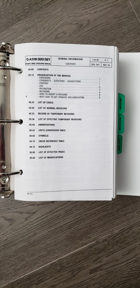 A319 A320 A321 FCOM Flight Crew Operating Manual & QRH Quick Reference Handbook