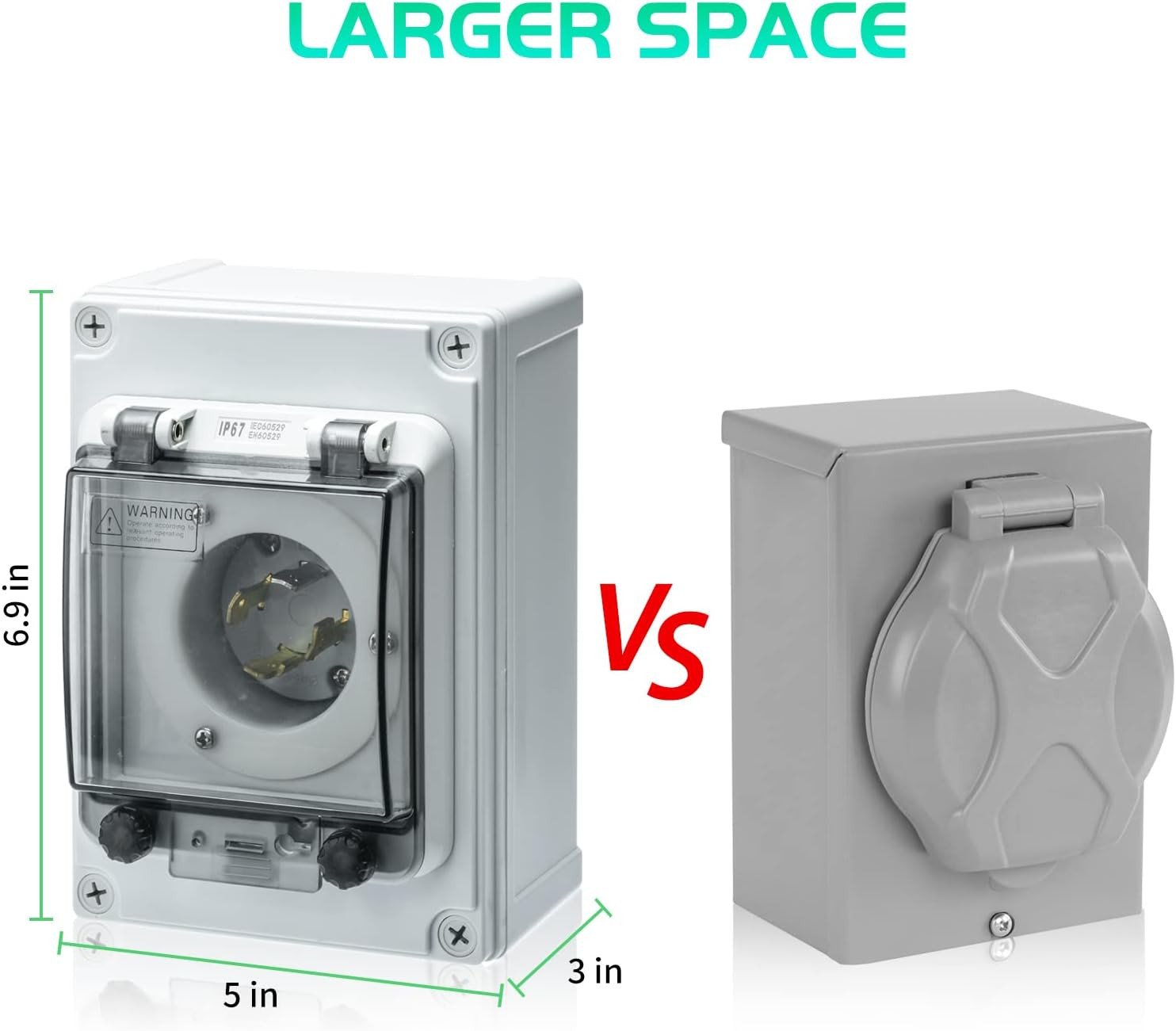30 Amp Power Inlet Box, NEMA 3R Generator Inlet Box, NEMA L14-30P, 125/250 Volt