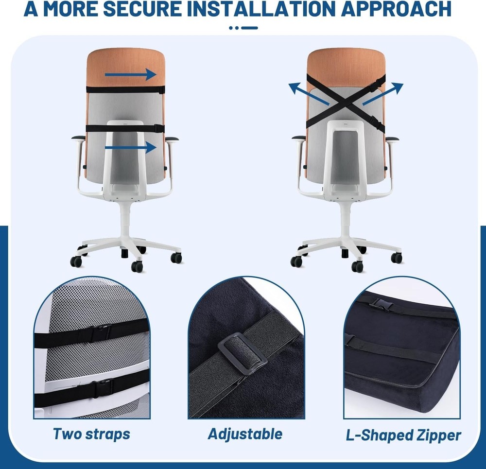 Ergonomic Seat Cushion & Lumbar Support Set