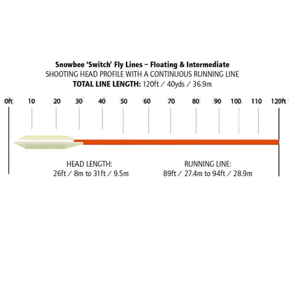 Snowbee Switch Floating Fly Line - SF XS Plus