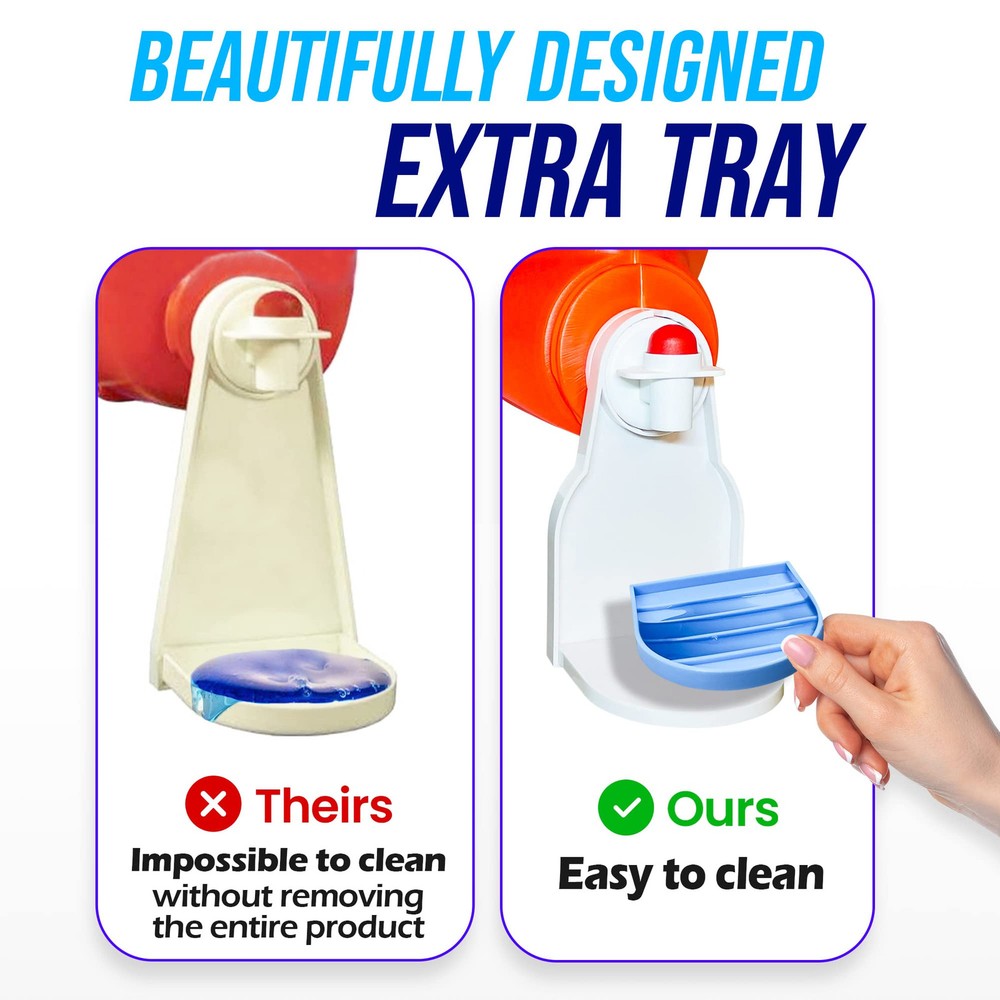 Simplation [2 Pack] Laundry Detergent Cup Holder Detergent Drip Catcher (Upgr...