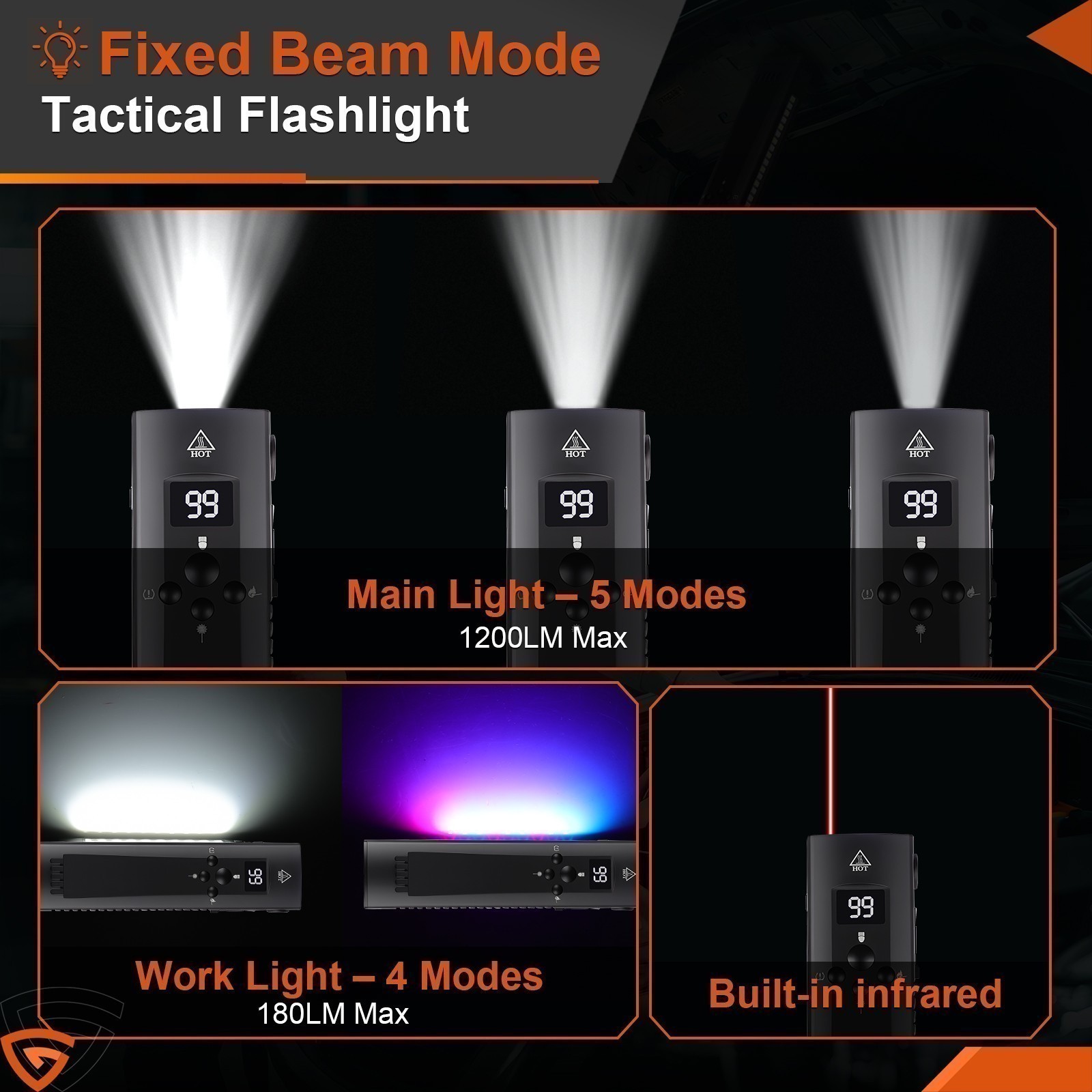 Pro Flat EDC Flashlight with LED Light, UV Light and Laser 1200 Lumens